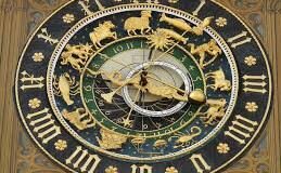 Знаки зодиака гороскоп на завтра